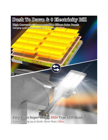 Luz Solar de Calle Gefolly SL-12000W 900000LM IP67 6500K