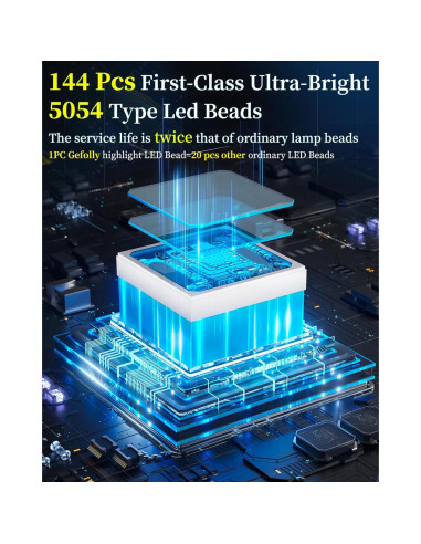 Luz Solar de Calle Gefolly SL-12000W 900000LM IP67 6500K