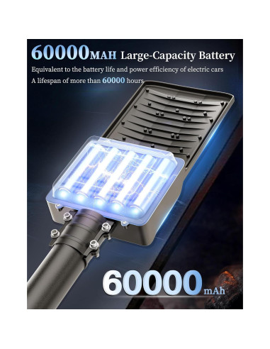 Luz Solar de Calle Gefolly SL-12000W 900000LM IP67 6500K