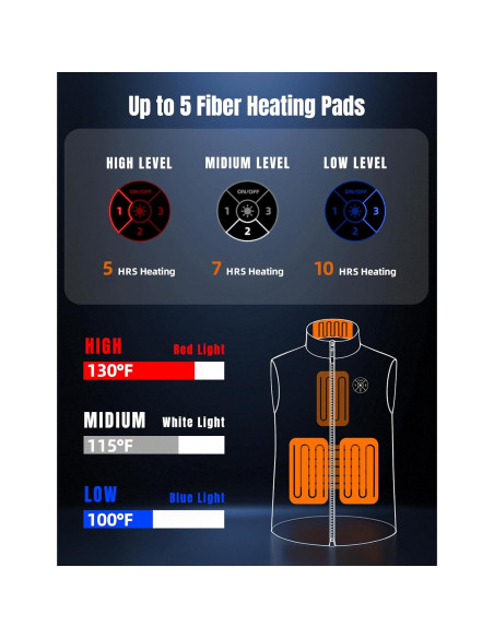 Chaleco Térmico Eltena para Hombres con Batería 12000mAh