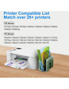 Cartuchos de Tinta Gewoen PGI-280 CLI-281 XXL Compatible - 5 Piezas 2