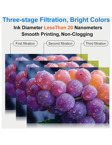 Cartuchos de Tinta Gewoen PGI-280 CLI-281 XXL Compatible - 5 Piezas