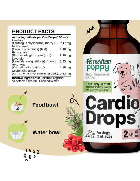 Gotas Cardio Forever Puppy 59 ml - Suplemento para Perros