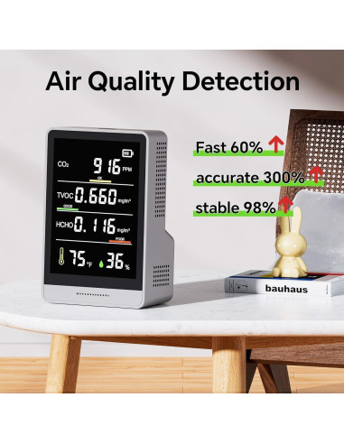 Monitor de Calidad del Aire PinoTec AK3 5-en-1 CO2 Temperatura