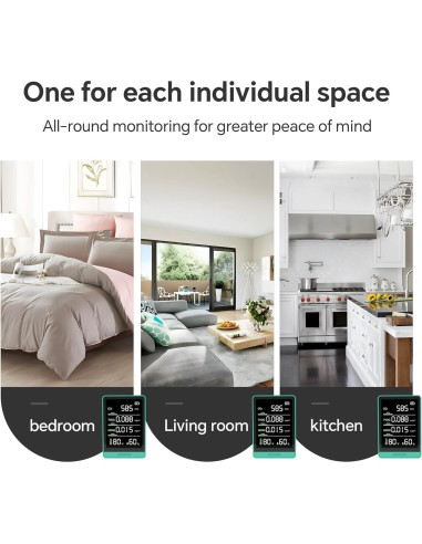 Monitor de Calidad del Aire PinoTec AK3 5-en-1 CO2 Temperatura