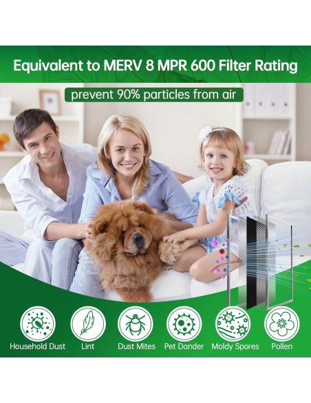 Filtro de Aire Electroestático MAXTBEE 16x20x1 Reutilizable MERV 8