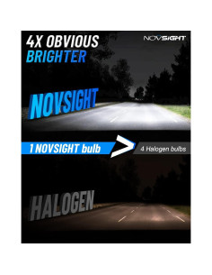 Bombillas de Niebla LED NOVSIGHT H10 13000LM 6500K IP68 - Paquete de 2 2