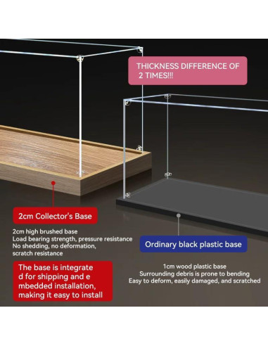 Caja de exhibición acrílica Scoparius 30.48x30.48x40.64 cm