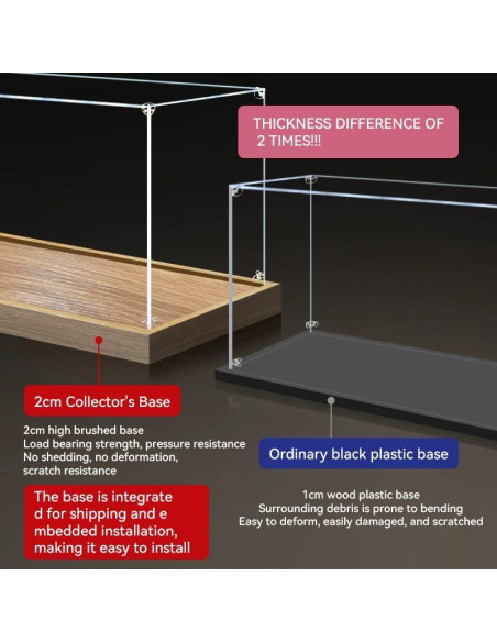 Caja de exhibición acrílica Scoparius 30.48x30.48x40.64 cm