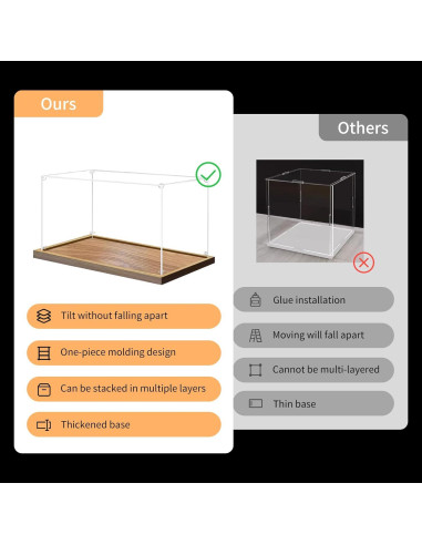 Caja de exhibición acrílica Scoparius 30.48x30.48x40.64 cm