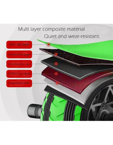 Rueda de Abdominales Dalekana DAB-66, Rodillo Fitness 28.4 cm