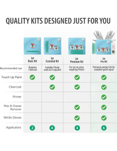 Pintura Automotriz ERA 3P2 Perla Cereza Negra 7.39 ml Tarro 2