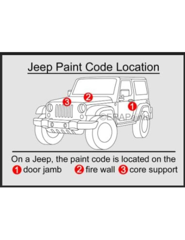 Juego de Pintura de Pincel Blanco PRIME TOUCH UP 15ml para Jeep Compass 2021