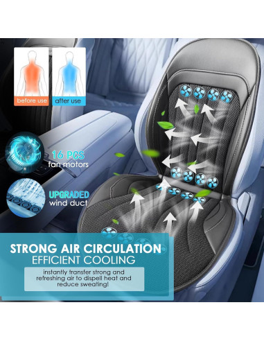 Cubierta de Asiento Frontal Universal LGNORA con Enfriamiento y Masaje