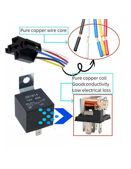 Relé Automotriz 12V 40A Losato - 5 Piezas con Conector