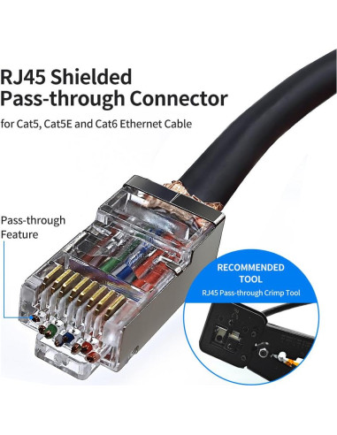 Conectores RJ45 Blindados Cat 6 Passthrough 50 Unidades