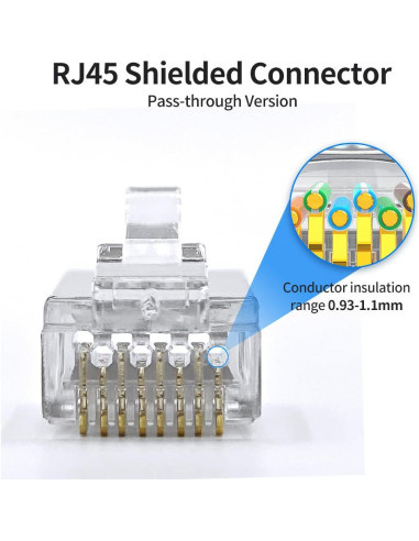 Conectores RJ45 Blindados Cat 6 Passthrough 50 Unidades