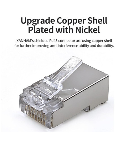 Conectores RJ45 Blindados Cat 6 Passthrough 50 Unidades