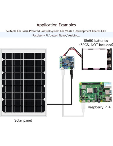 Módulo de Gestión de Energía Solar Wonrabai 5V/3A MPPT