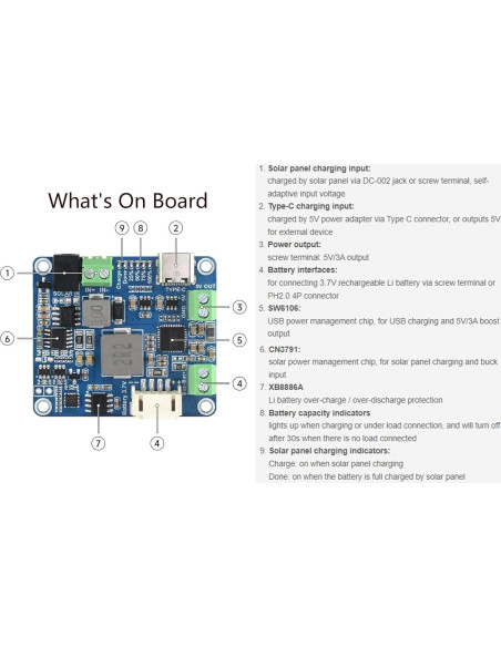 Módulo de Gestión de Energía Solar Wonrabai 5V/3A MPPT