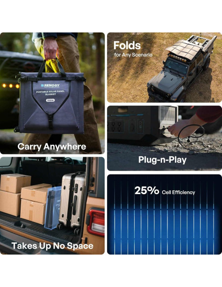 Manta Solar Plegable Renogy 200W, Alta Eficiencia 25%, Ligera
