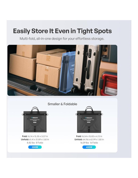 Manta Solar Plegable Renogy 200W, Alta Eficiencia 25%, Ligera