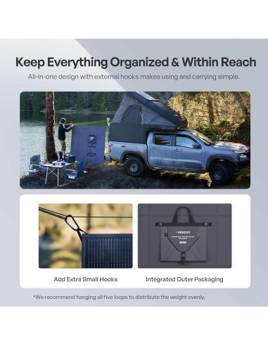 Manta Solar Plegable Renogy 200W, Alta Eficiencia 25%, Ligera