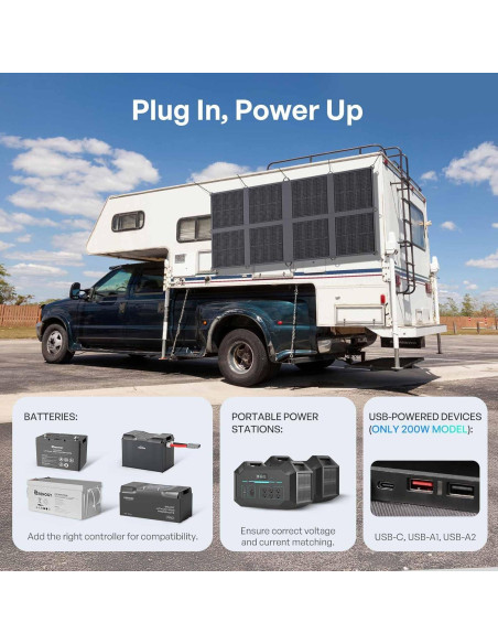 Manta Solar Plegable Renogy 200W, Alta Eficiencia 25%, Ligera