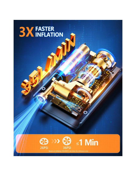 Compresor de Aire Portátil Termitor ST-09 150PSI con Luz LED