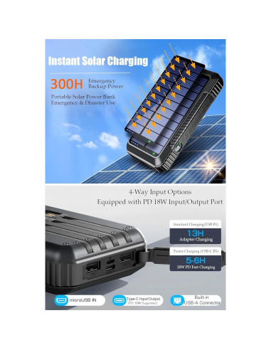 Banco de Energía Solar DJKK 52800mAh Cargador Inalámbrico 22.5W