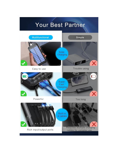 Banco de Energía Solar DJKK 52800mAh Cargador Inalámbrico 22.5W