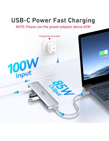 Dongle USB C 7 en 1 Selore&S-Global con HDMI 4K y 2 USB 3.0