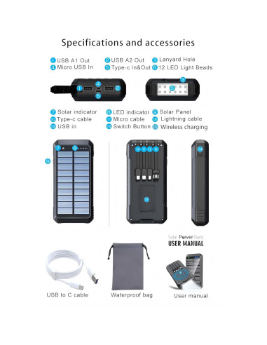Banco de Energía Solar DJKK 52800mAh Cargador Inalámbrico 22.5W