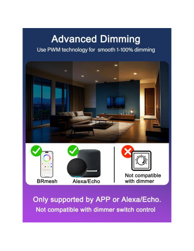 Luces Empotradas LED iLC 4 Pulgadas RGB 10W 6 Paquetes