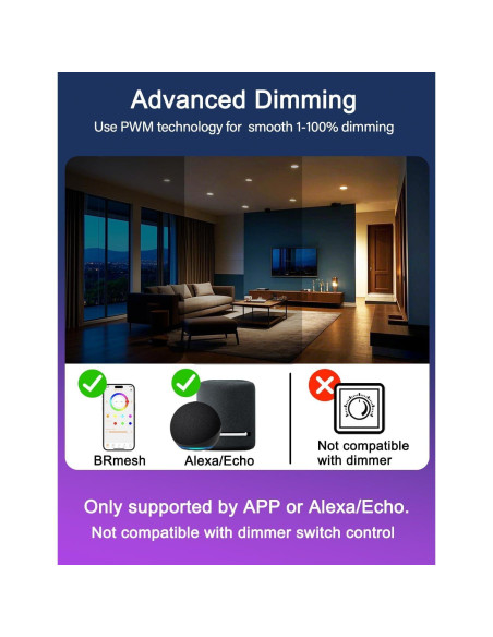 Luces Empotradas LED iLC 4 Pulgadas RGB 10W 6 Paquetes