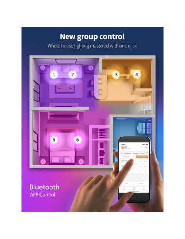 Luces Empotradas LED iLC 4 Pulgadas RGB 10W 6 Paquetes