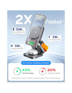 Estación de Carga Inalámbrica Plegable 3 en 1 LULULOOK Gris 2