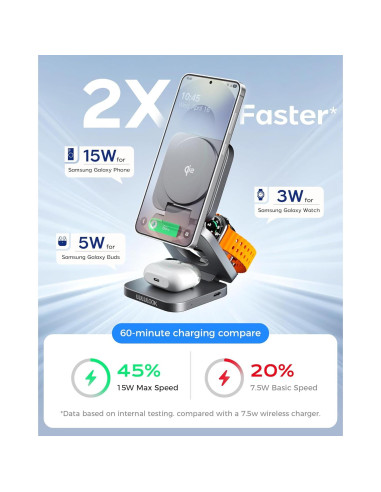 Estación de Carga Inalámbrica Plegable 3 en 1 LULULOOK Gris