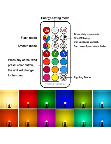 Bombillas LED RGB 5W Yangcsl, Paquete de 6, Control Remoto