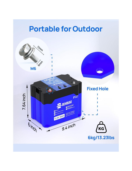 Kit Bomba de Pozo Solar ECO-WORTHY 24V 250W con Paneles 400W