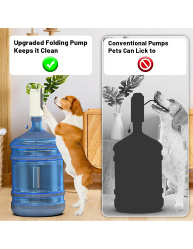 Dispensador de Agua Eléctrico UWTLFCE 5 Galones Plegable