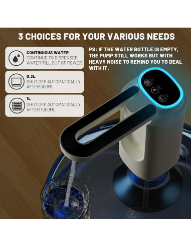 Dispensador de Agua Eléctrico UWTLFCE 5 Galones Plegable