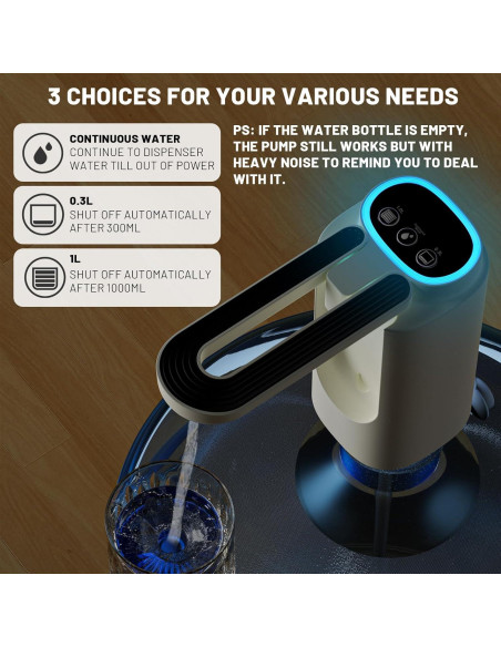 Dispensador de Agua Eléctrico UWTLFCE 5 Galones Plegable