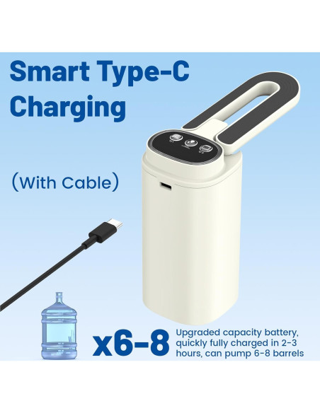 Dispensador de Agua Eléctrico UWTLFCE 5 Galones Plegable