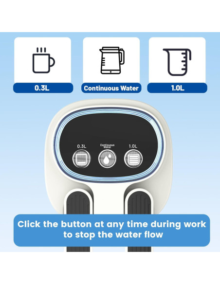 Dispensador de Agua Eléctrico UWTLFCE 5 Galones Plegable