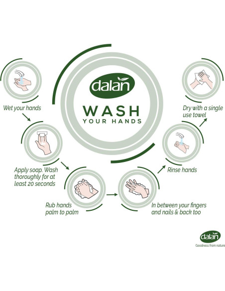 Crema Jabón Líquido Dalan 400 mL Hidratante Coco