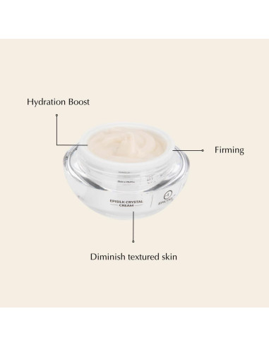 Hidratante Facial EpiLynx 28g Piel Sensible Antienvejecimiento