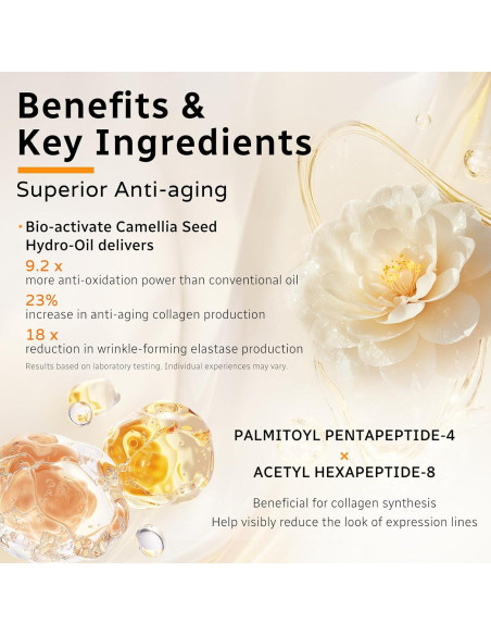 Conjunto Cuidado Piel Antiarrugas WESTELiTE - Aceite 29.57ml + Crema 48.19g