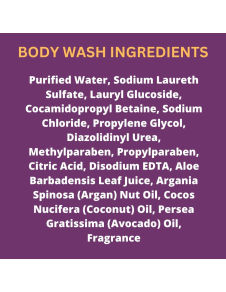 Champú y Baño de Leche Black Canyon Grosella Negra 453 g