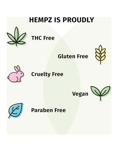 Protector Solar Facial Herbal Hempz Piña Dulce y Melón 85 g SPF 30